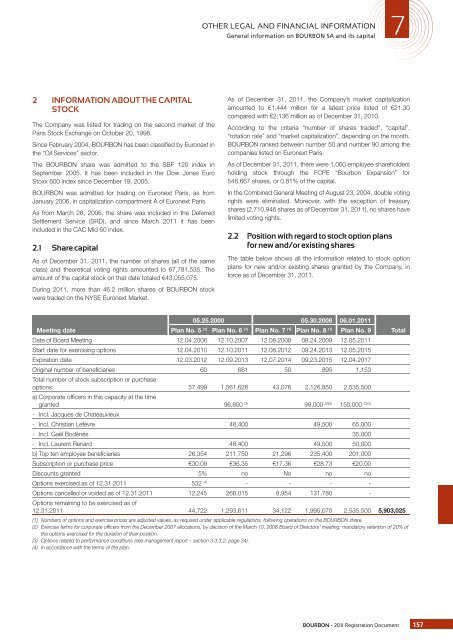 REGISTRATION DOCUMENT - Bourbon