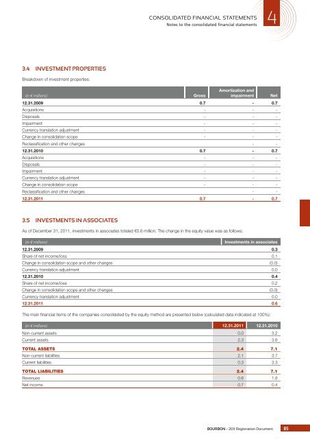 REGISTRATION DOCUMENT - Bourbon