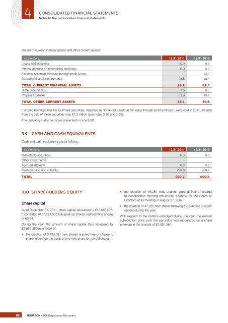 REGISTRATION DOCUMENT - Bourbon