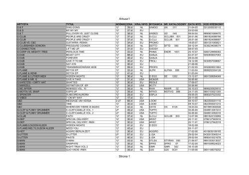 Arkusz1 Strona 1 - najlepszamuzyka.pl