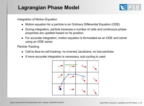 OpenFOAM: Introduction, Capabilities and HPC Needs - LinkSCEEM