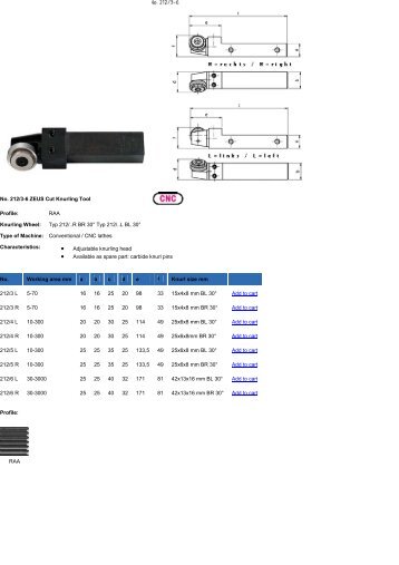 No. 101 ZEUS Knurling Tool - ToolSpann