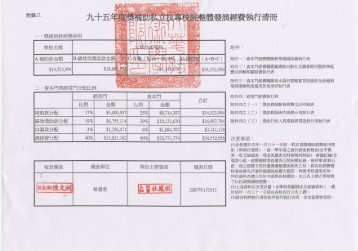 D1çè£å©ç¶è²»å·è¡æ¸å - ç ç©¶ç¼å±è