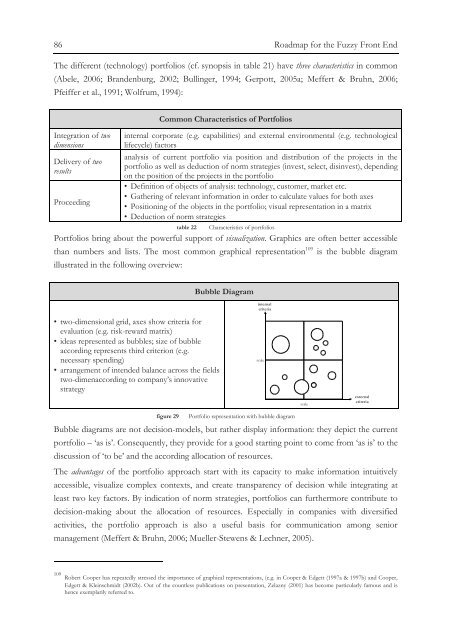 Innovation and Ontologies