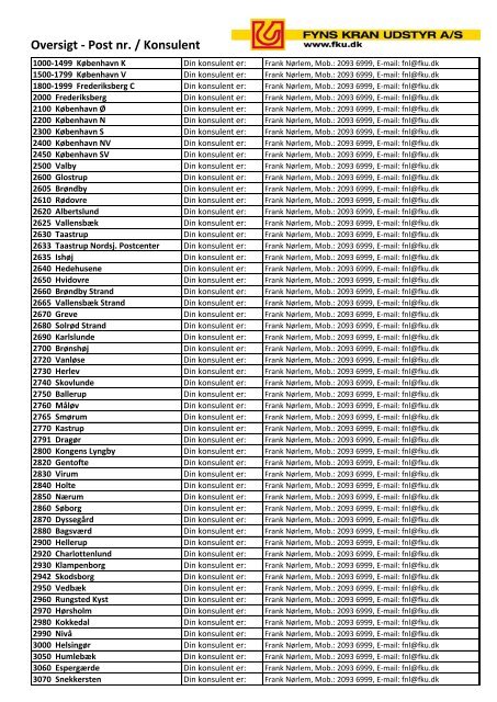 Oversigt - Post nr. / Konsulent - Fyns Kran Udstyr A/S