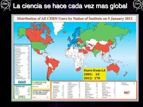 HELEN & EPLANET Latinoamérica en el CERN - RedCLARA