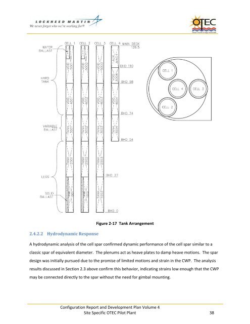 LM OTEC Mini Spar Design_December 2011 - Hawaii National ...