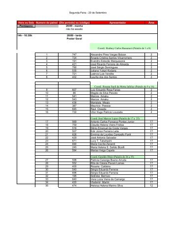 20 de Setembro Hora ou Sala Numero do painel (Dia perÃ­odo) ou