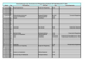 Veranstaltungen des Vereinskonvent Ringgenberg-Goldswil 2011 ...