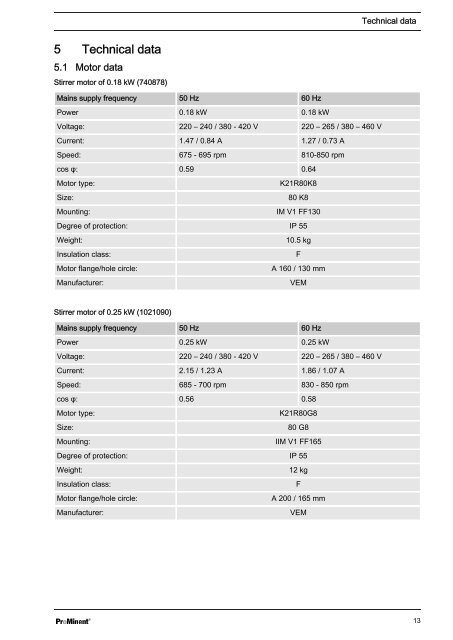 Operating Instructions - Electric stirrer for Ultromat - ProMinent