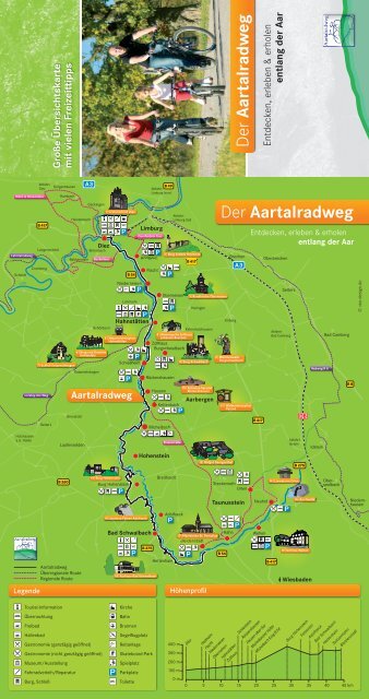 Der Aartalradweg Der A artalradw eg - Fahr zur Aar