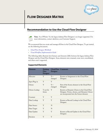 Flow Designer Matrix - Salesforce.com