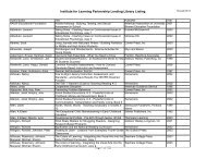 Institute for Learning Partnership Lending Library Listing