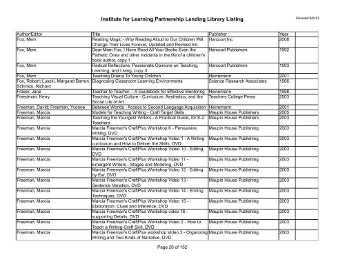 Institute for Learning Partnership Lending Library Listing