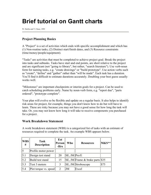 Gantt Chart Problems