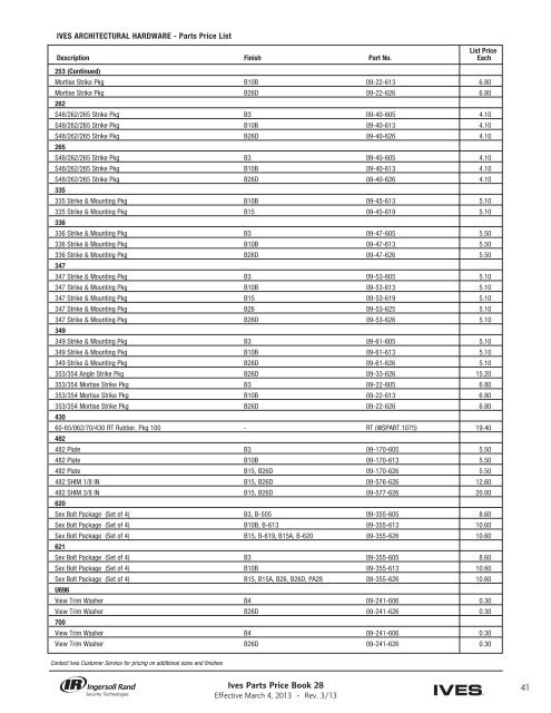 Ives Parts - JLM Wholesale