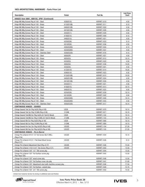 Ives Parts - JLM Wholesale