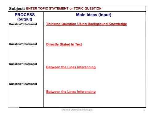 Cornell Two Column Notes Template 
