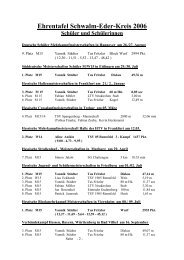 Ehrentafel Schwalm-Eder-Kreis 2006 SchÃ¼ler und ... - TuSpo Borken
