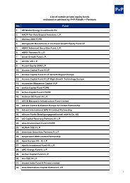 List of certain private equity funds reviewed or advised by P+P ...