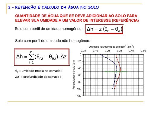 Irrigacao-aula 2.pdf - LEB/ESALQ/USP