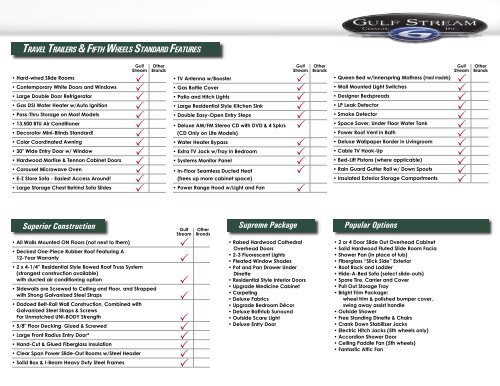 2006 Conquest Brochure - Rvguidebook.com