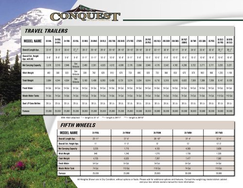 2006 Conquest Brochure - Rvguidebook.com