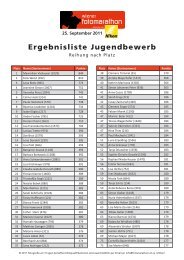 Ergebnisliste Marathon