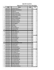 Nilai KD-2 dan KD-4 Mata Kuliah Komunikasi Data 2011/2012