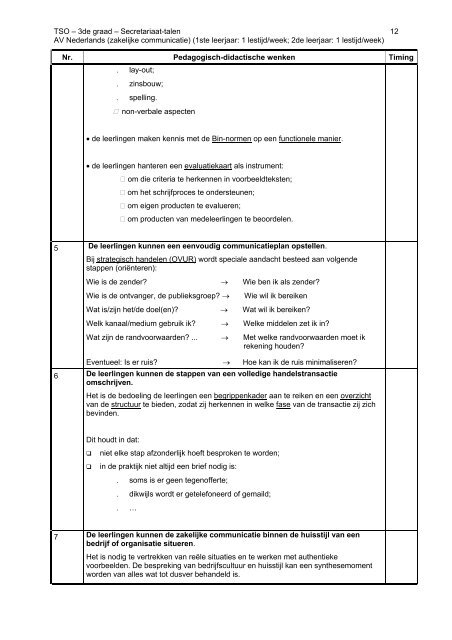 sjabloon leerplannen 2001