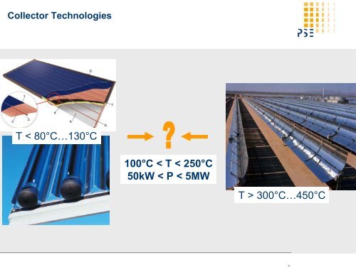 Solar Generation of Industrial Process Heat