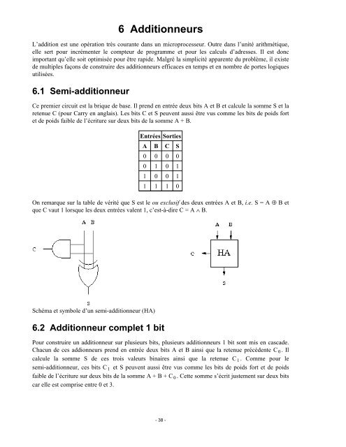 Poly de cours