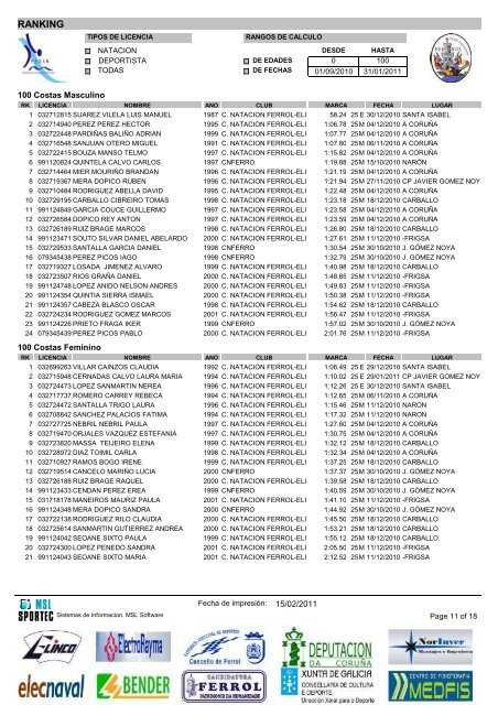 Crystal Reports - indranklong.rpt - Club NataciÃ³n Ferrol