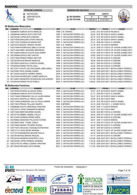 Crystal Reports - indranklong.rpt - Club NataciÃ³n Ferrol