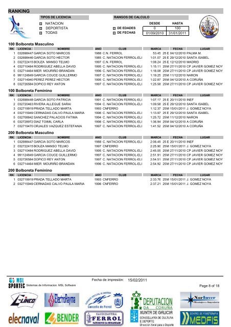 Crystal Reports - indranklong.rpt - Club NataciÃ³n Ferrol