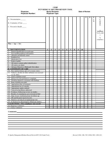 14.2 PCP Medical Record Review Tool 2011