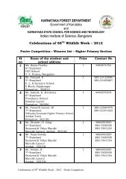 Poster Competition : Winners list - Karnataka State Council for ...