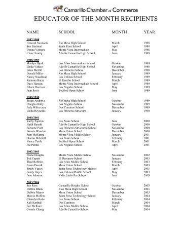 educator of the month recipients - Camarillo Chamber of Commerce