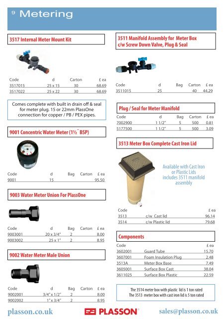 PlassOne Push Fittings - Peak Pipe Systems