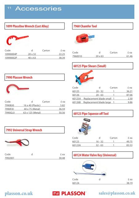 PlassOne Push Fittings - Peak Pipe Systems