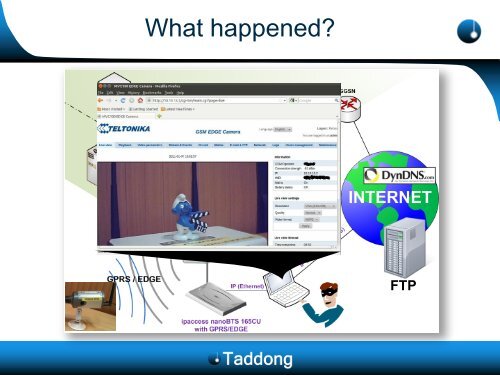 A practical attack against GPRS/EDGE/UMTS/HSPA mobile data ...