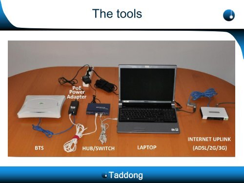 A practical attack against GPRS/EDGE/UMTS/HSPA mobile data ...