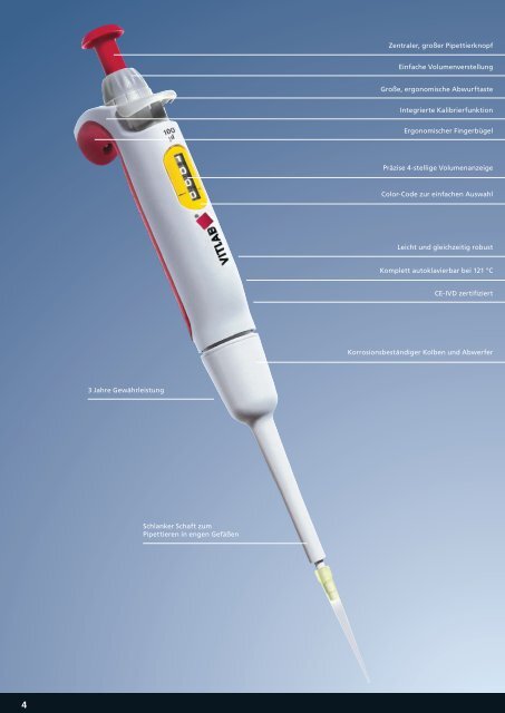 und DirektverdrÃƒÂƒÃ‚Â¤ngungsprinzip Vorteile der Luftpolsterpipetten - Vitlab