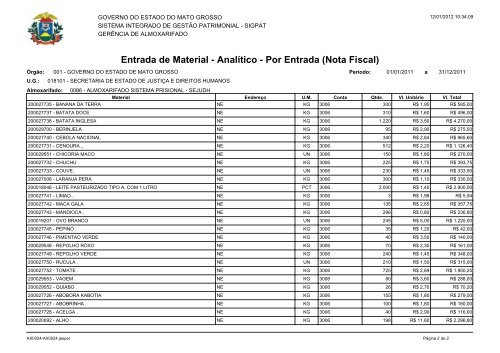 Por Entrada (Nota Fiscal) - sejudh - Governo do Estado de Mato ...