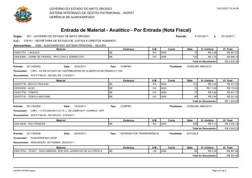 Por Entrada (Nota Fiscal) - sejudh - Governo do Estado de Mato ...