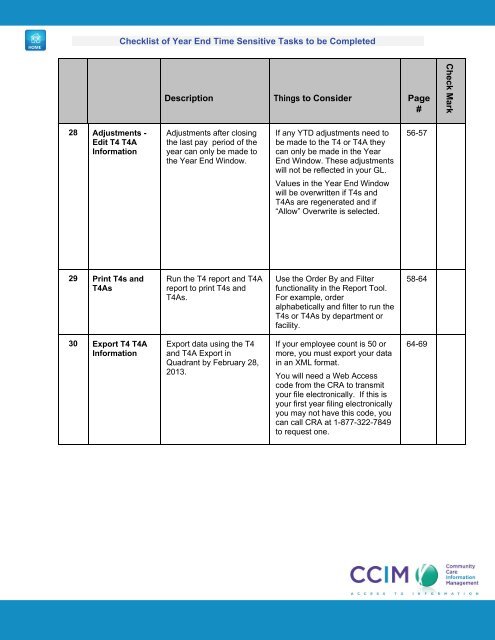 Checklist of Year End Time Sensitive Tasks to be Completed - CCIM