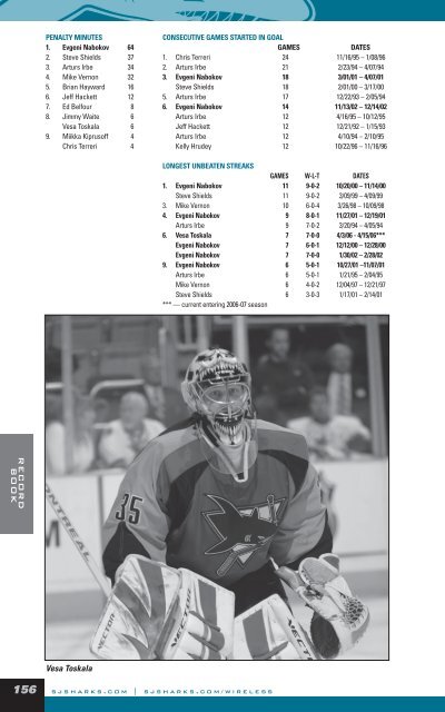 Cover hpc - NHL.com