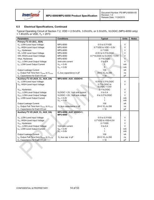 MPU-6000 and MPU-6050 Product Specification Revision 1.0