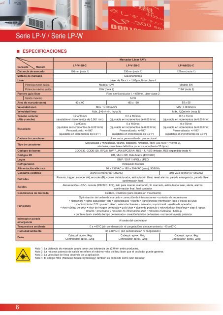 en formato PDF - Iberica de Automatismos