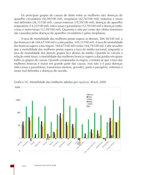 SaÃºde da populaÃ§Ã£o negra no Brasil: contribuiÃ§Ãµes para